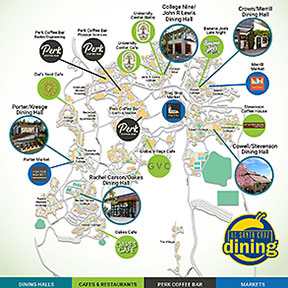 UCSC Dining locations