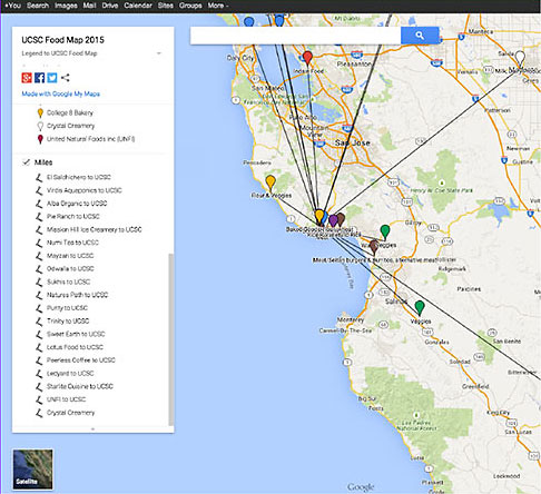 UCSC Food Map